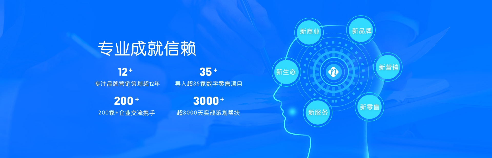 專(zhuān)業(yè)成就信賴-人像